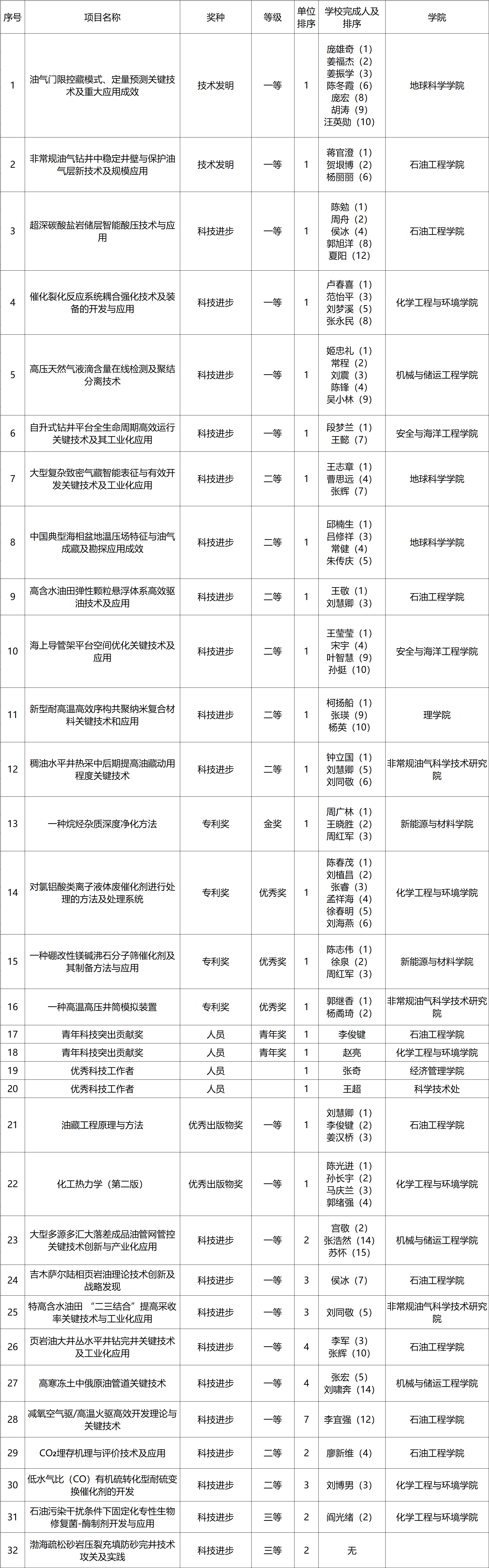 16f0ded97e884249af5ccdd96fced0c7.png 16f0ded97e884249af5ccdd96fced0c7.png